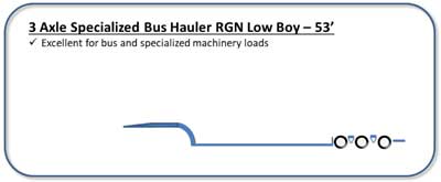 3-axle-specialized-bus-hauler-53