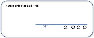 4-axle-spif-flat-bed-48